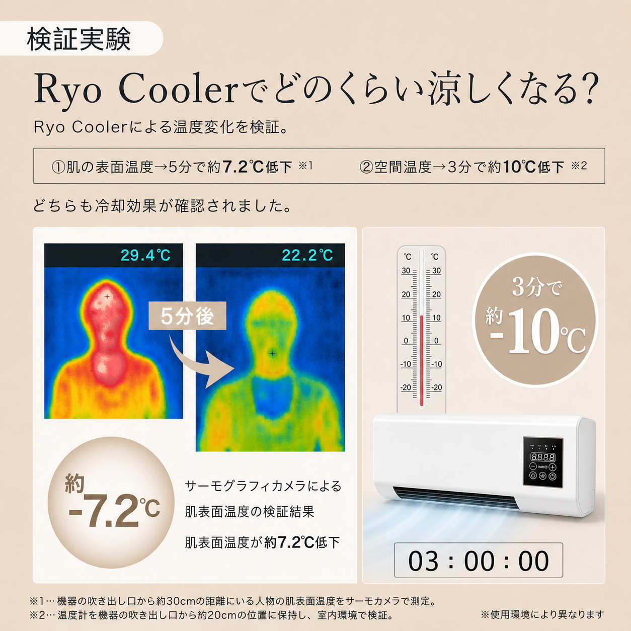 Suzu Air 温度検証